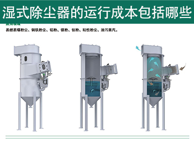 湿式除尘器的运行成本包括哪些？