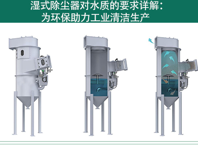 湿式除尘器对水质的要求详解：为环保助力工业清洁生产