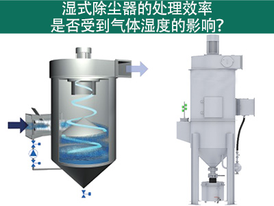 湿式除尘器的处理效率是否受到气体湿度的影响？