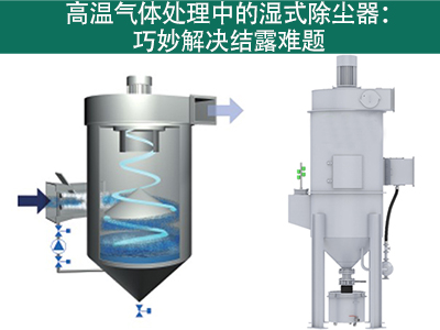 湿式除尘器在处理高温气体时如何应对结露产生？