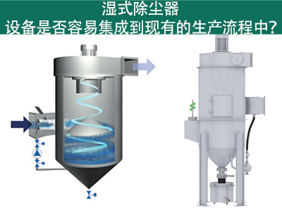 湿式除尘器：轻松集成到您的生产流程中吗？